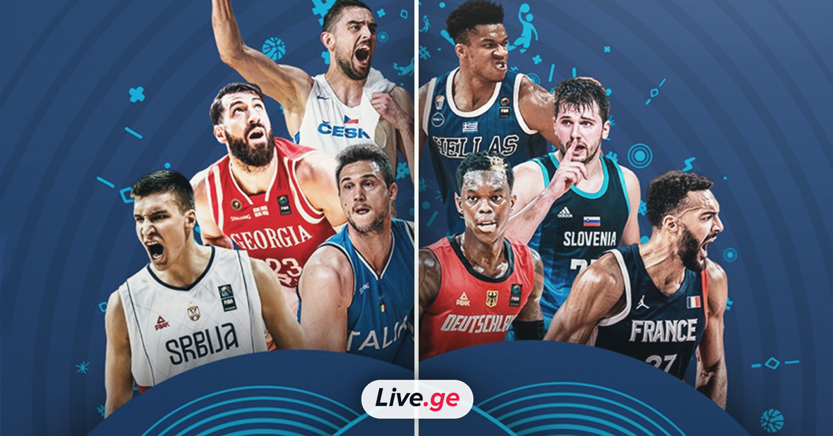 FIBA Eurobasket 2022 – ევროპის ჩემპიონატში მონაწილე გუნდების სიძლიერე